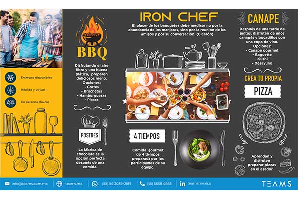 ironchef